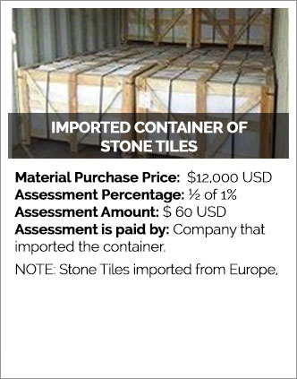 Imported Containers of Stone Tiles